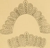 An illustration from Instructions for lace making .. (1878)