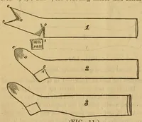 An illustration from Instructions for operators of J. B. Aiken's family knitting machine. Explaining the manner in which the goods are finished up, the machine kept in order, &c., &c. .. (1861)