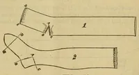 Picture 11 of 11 from Instructions for operators of J. B. Aiken's family knitting machine. Explaining the manner in which the goods are finished up, the machine kept in order, &c., &c. .. (1861), leaf 24