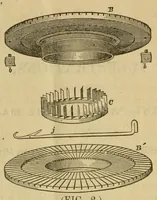 Picture 2 of 11 from Instructions for operators of J. B. Aiken's family knitting machine. Explaining the manner in which the goods are finished up, the machine kept in order, &c., &c. .. (1861), leaf 6