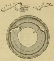 Picture 3 of 11 from Instructions for operators of J. B. Aiken's family knitting machine. Explaining the manner in which the goods are finished up, the machine kept in order, &c., &c. .. (1861), leaf 8