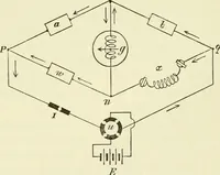 An illustration from Instructions for testing telegraph lines and the technical arrangements of offices (1878)