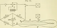 An illustration from Instructions for testing telegraph lines and the technical arrangements of offices (1878)