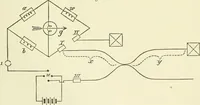 An illustration from Instructions for testing telegraph lines and the technical arrangements of offices (1878)