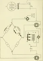 An illustration from Instructions for testing telegraph lines and the technical arrangements of offices (1878)