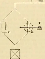 An illustration from Instructions for testing telegraph lines and the technical arrangements of offices (1878)