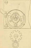 An illustration from Instructions for testing telegraph lines and the technical arrangements of offices (1878)
