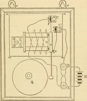 An illustration from Instructions for testing telegraph lines and the technical arrangements of offices (1878)