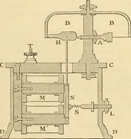 An illustration from Instructions for testing telegraph lines and the technical arrangements of offices (1878)