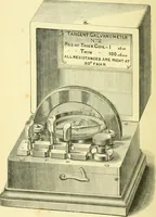 An illustration from Instructions for testing telegraph lines and the technical arrangements of offices (1878)