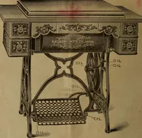 An illustration from Instructions for using the new improved Raymond family sewing machines and attachments (1902)