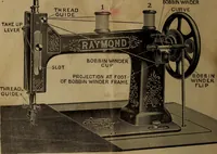 Picture 4 of 16 from Instructions for using the new improved Raymond family sewing machines and attachments (1902), leaf 9
