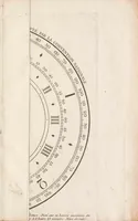 An illustration from Instruction sur les mesures déduites de la grandeur de la terre : uniformes pour toute la République, et sur les calculs relatifs a leur division décimale (1793)