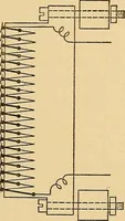 An illustration from Instruments and methods used in radiometry - II (1913)