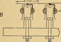 An illustration from Instruments and methods used in radiometry - II (1913)