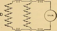 An illustration from Instruments and methods used in radiometry - II (1913)