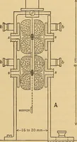 An illustration from Instruments and methods used in radiometry - II (1913)