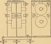 An illustration from Instruments and methods used in radiometry - II (1913)