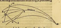 An illustration from Instrumentum primi mobilis, (1534)