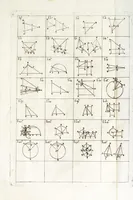Picture 10 of 20 from Instruttioni militari appropriate all' uso moderno di guerreggiare. Opera nuova, utile e necessaria à professori dell' onorata disciplina della militia. Divisa in tre libri (1692), leaf 319