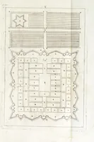 Picture 17 of 20 from Instruttioni militari appropriate all' uso moderno di guerreggiare. Opera nuova, utile e necessaria à professori dell' onorata disciplina della militia. Divisa in tre libri (1692), leaf 351