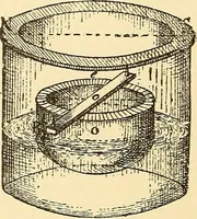 An illustration from The intellectual rise in electricity; a history (1895)