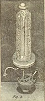 An illustration from The intellectual rise in electricity; a history (1895)