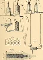 An illustration from The intellectual rise in electricity; a history (1895)
