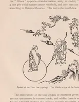 Picture 1 of 3 from Intelligence (1897), leaf 36