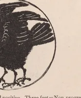 Picture 2 of 4 from Intelligence (1897), leaf 33