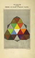 An illustration from The interior decorator, being the laws of harmonious coloring adapted to interior decorations (1867)
