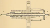 An illustration from The internal combustion engine; being a text book on gas, oil and petrol engines, for the use of students and engineers (1909)