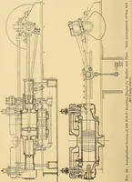 An illustration from The internal combustion engine; being a text book on gas, oil and petrol engines, for the use of students and engineers (1909)