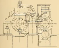 An illustration from The internal combustion engine; being a text book on gas, oil and petrol engines, for the use of students and engineers (1909)