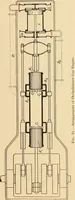 An illustration from The internal combustion engine; being a text book on gas, oil and petrol engines, for the use of students and engineers (1909)