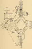 An illustration from The internal combustion engine; being a text book on gas, oil and petrol engines, for the use of students and engineers (1909)