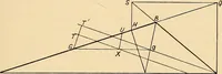 An illustration from The internal combustion engine; being a text book on gas, oil and petrol engines, for the use of students and engineers (1909)