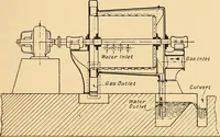 An illustration from The internal combustion engine; being a text book on gas, oil and petrol engines, for the use of students and engineers (1909)
