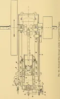 An illustration from The internal combustion engine; being a text book on gas, oil and petrol engines, for the use of students and engineers (1909)