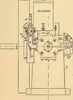 An illustration from The internal combustion engine; being a text book on gas, oil and petrol engines, for the use of students and engineers (1909)