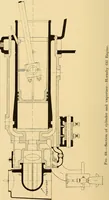 An illustration from The internal combustion engine; being a text book on gas, oil and petrol engines, for the use of students and engineers (1909)