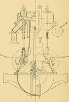 An illustration from The internal combustion engine; being a text book on gas, oil and petrol engines, for the use of students and engineers (1909)