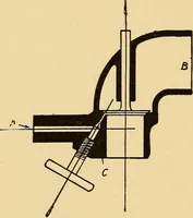 An illustration from The internal combustion engine; being a text book on gas, oil and petrol engines, for the use of students and engineers (1909)
