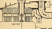 An illustration from The internal combustion engine; being a text book on gas, oil and petrol engines, for the use of students and engineers (1909)