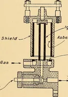 An illustration from The internal combustion engine; being a text book on gas, oil and petrol engines, for the use of students and engineers (1909)