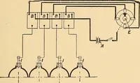 An illustration from The internal combustion engine; being a text book on gas, oil and petrol engines, for the use of students and engineers (1909)