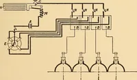 An illustration from The internal combustion engine; being a text book on gas, oil and petrol engines, for the use of students and engineers (1909)