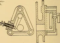 An illustration from The internal combustion engine; being a text book on gas, oil and petrol engines, for the use of students and engineers (1909)