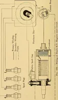 An illustration from The internal combustion engine; being a text book on gas, oil and petrol engines, for the use of students and engineers (1909)