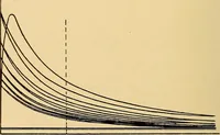 An illustration from The internal combustion engine; being a text book on gas, oil and petrol engines, for the use of students and engineers (1909)